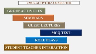 GROUPACTIVITIES
SEMINARS
GUEST LECTURES
MCQ TEST
ROLE PLAYS
STUDENT-TEACHER INTERACTION
 