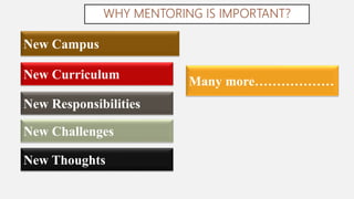 New Campus
Many more………………
New Curriculum
New Responsibilities
New Challenges
New Thoughts
 