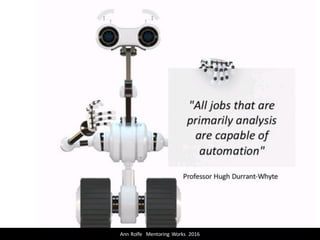 Ann	Rolfe			Mentoring	 Works		2016	
 