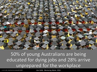 50%	of	young	Australians	are	being	
educated	for	dying	jobs	and	28%	arrive	
unprepared	for	the	workplace
Ann	Rolfe			Mentoring	 Works		2016	cc:	j.o.h.n.	walker	- https://www.flickr.com/photos/8047702@N07
 