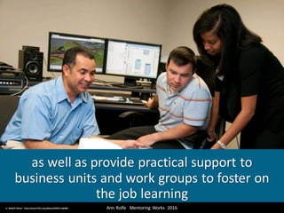 as	well	as	provide	practical	support	to	
business	units	and	work	groups	to	foster	on	
the	job	learning
Ann	Rolfe			Mentoring	 Works		2016	cc:	MoDOT Photos	- https://www.flickr.com/photos/26387111@N06
 
