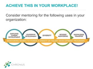ACHIEVE THIS IN YOUR WORKPLACE!
Consider mentoring for the following uses in your
organization:
 