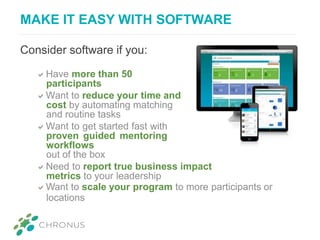 MAKE IT EASY WITH SOFTWARE
Consider software if you:
Have more than 50
participants
Want to reduce your time and
cost by automating matching
and routine tasks
Want to get started fast with
proven guided mentoring
workflows
out of the box
Need to report true business impact
metrics to your leadership
Want to scale your program to more participants or
locations
 