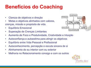 Benefícios do Coaching
• Clareza de objetivos e direção
• Metas e objetivos alinhados com valores,
crenças, missão e propósito de vida.
• Equilíbrio Emocional
• Superação de Crenças Limitantes
• Aumento de Foco e Produtividade, Criatividade e Intuição
• Autoconfiança e autoestima para atingir os objetivos
• Equilíbrio entre Vida Pessoal e Profissional
• Autoconhecimento, percepção e escuta sincera de si
• Alinhamento do eu interior com eu exterior
• Melhoria no Relacionamento consigo e com os outros
 