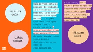 Projeto é Gente
com Gente
No entanto, temos
muitas pessoas que não
decidem mas podem nos
ajudar, de alguma
maneira, a conseguir
contato direto com
quem decide.
“gESTÃO Dos
sTAKEHOLDERS”
“uSER/customer
experience”
Quando você está no
mercado de trabalho
ou em qualquer outro
mercado, você deseja
conversar com quem
decide, com quem
contrata, com quem
compra. Mas o
conhecimento e o
acesso aos decisores
é escasso e difícil.
De modo geral, todos
temos poucos
decisores em nossa
rede de
relacionamento.
 