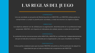 LAS REGLAS DEL JUEGO
COMPROMISO
Una vez acordado un proyecto de Mentoring entre un MENTOR y un MENTEE ambas partes se
comprometen a cumplir la planificación acordada y a tratar de alcanzar los objetivos fijados
ORIENTADO
Los objetivos deberán ser de utilidad para la organización, desembocando en un profesional mejor
preparado, MENTEE, con impacto en indicadores de calidad, plazos o costes de la actividad
CONFIDENCIAL
El contenido de las conversaciones entre MENTOR y MENTEE es confidencial, independientemente
de que se trata de un proyecto conocido por la organización y de cuyos resultados se informa
PARTICIPATIVO
Ambas partes colaboran para que el propio MENTEE encuentre su forma particular de adquirir la
capacidad de que se trate sirviéndose de la experiencia del MENTOR
 
