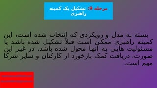 ‫مرحله‬
9
:
‫کمیته‬ ‫یک‬ ‫تشکیل‬
‫راهبری‬
‫این‬ ،‫است‬ ‫شده‬ ‫انتخاب‬ ‫ه‬‫ک‬ ‫رویکردی‬ ‫و‬ ‫مدل‬ ‫به‬ ‫بسته‬
‫یا‬ ‫د‬‫باش‬ ‫شده‬ ‫ل‬‫تشکی‬ ً ‫قبال‬ ‫ت‬‫اس‬ ‫ن‬‫ممک‬ ‫بری‬‫راه‬ ‫ه‬‫کمیت‬
‫این‬ ‫ر‬‫غی‬ ‫در‬ .‫باشد‬ ‫شده‬ ‫محول‬ ‫ا‬‫آنه‬ ‫ه‬‫ب‬ ‫ی‬‫های‬ ‫ئولیت‬‫مس‬
‫شرکا‬ ‫سایر‬ ‫و‬ ‫کارکنان‬ ‫از‬ ‫بازخورد‬ ‫کمک‬ ‫دریافت‬ ،‫صورت‬
.‫است‬ ‫مهم‬
www.kouroshfathi.com
kouroshfathi2@gmail.com
 