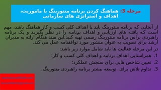 ‫مرحله‬
3
:
،‫ماموریت‬ ‫با‬ ‫منتورینگ‬ ‫برنامه‬ ‫کردن‬ ‫هماهنگ‬
‫سازمانی‬ ‫های‬ ‫استراتژی‬ ‫و‬ ‫اهداف‬
‫مهم‬ ،‫باشد‬ ‫هماهنگ‬ ‫کار‬ ‫و‬ ‫کسب‬ ‫کلی‬ ‫اهداف‬ ‫با‬ ‫باید‬ ‫منتورینگ‬ ‫برنامه‬ ‫که‬ ‫آنجایی‬ ‫از‬
‫برنامه‬ ‫ک‬‫ی‬ ‫و‬ ‫د‬‫بگیری‬ ‫ر‬‫نظ‬ ‫در‬ ‫را‬ ‫ه‬‫برنام‬ ‫اهداف‬ ‫و‬ ‫ی‬‫ارزیاب‬ ‫های‬ ‫ه‬‫یافت‬ ‫ه‬‫ک‬ ‫ت‬‫اس‬
‫مدیران‬ ‫به‬ ‫ارائه‬ ‫هنگام‬ ‫سند‬ ‫این‬.‫کنید‬ ‫تهیه‬ ‫رسمی‬ ‫منتورینگ‬ ‫برنامه‬ ‫براس‬ ‫راهبردی‬
.‫کند‬ ‫می‬ ‫عمل‬ ‫توافقنامه‬ ‫مورد‬ ‫منشور‬ ‫عنوان‬ ‫به‬ ‫تصویب‬ ‫برای‬ ‫ارشد‬
:‫باشد‬ ‫زیر‬ ‫موارد‬ ‫شامل‬ ‫باید‬ ‫ها‬ ‫فعالیت‬ ‫مرحله‬ ‫این‬ ‫در‬
.1
‫کار؛‬ ‫و‬ ‫کسب‬ ‫کلی‬ ‫اهداف‬ ‫و‬ ‫برنامه‬ ‫اهداف‬ ‫همراستایی‬
.2
‫عملکرد؛‬ ‫سنجش‬ ‫برای‬ ‫هایی‬ ‫شاخص‬ ‫تعیین‬
.3
.‫منتورینگ‬ ‫راهبردی‬ ‫برنامه‬ ‫بیشتر‬ ‫توسعه‬ ‫برای‬ ‫تالش‬ ‫تداوم‬
www.kouroshfathi.com
kouroshfathi2@gmail.com
 