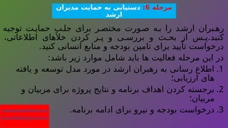 ‫مرحله‬
6
:
‫مدیران‬ ‫حمایت‬ ‫به‬ ‫دستیابی‬
‫ارشد‬
‫توجیه‬ ‫ت‬ ‫حمای‬ ‫ب‬ ‫جل‬ ‫برای‬ ‫ر‬ ‫مختص‬ ‫ورت‬ ‫ص‬ ‫ه‬ ‫ب‬ ‫را‬ ‫د‬ ‫ارش‬ ‫بران‬ ‫ره‬
،‫اطالعاتی‬ ‫خألهای‬ ‫کردن‬ ‫ر‬ ‫پ‬ ‫و‬ ‫ی‬ ‫بررس‬ ‫و‬ ‫ث‬ ‫بح‬ ‫از‬ ‫س‬ ‫پ‬.‫کنید‬
.‫کنید‬ ‫انسانی‬ ‫منابع‬ ‫و‬ ‫بودجه‬ ‫تامین‬ ‫برای‬ ‫تأیید‬ ‫درخواست‬
:‫باشد‬ ‫زیر‬ ‫موارد‬ ‫شامل‬ ‫باید‬ ‫ها‬ ‫فعالیت‬ ‫مرحله‬ ‫این‬ ‫در‬
.1
‫یافته‬ ‫و‬ ‫توسعه‬ ‫مدل‬ ‫مورد‬ ‫در‬ ‫ارشد‬ ‫رهبران‬ ‫به‬ ‫رسانی‬ ‫اطالع‬
‫ارزیابی؛‬ ‫های‬
.2
‫و‬ ‫مربیان‬ ‫برای‬ ‫پروژه‬ ‫نتایج‬ ‫و‬ ‫برنامه‬ ‫اهداف‬ ‫کردن‬ ‫برجسته‬
‫مربیان؛‬
.3
.‫برنامه‬ ‫ادامه‬ ‫برای‬ ‫نیرو‬ ‫و‬ ‫بودجه‬ ‫درخواست‬
www.kouroshfathi.com
kouroshfathi2@gmail.com
 