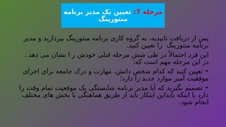 ‫مرحله‬
7
:
‫برنامه‬ ‫مدیر‬ ‫یک‬ ‫تعیین‬
‫منتورینگ‬
‫مدیر‬ ‫و‬ ‫بپردازید‬ ‫منتورینگ‬ ‫برنامه‬ ‫کاری‬ ‫گروه‬ ‫به‬ ،‫تاییدیه‬ ‫دریافت‬ ‫از‬ ‫پس‬
.‫کنید‬ ‫تعیین‬ ‫را‬ ‫منتورینگ‬ ‫برنامه‬
. ‫دهد‬ ‫می‬ ‫نشان‬ ‫ا‬ ‫ر‬ ‫خودش‬ ‫قبلی‬ ‫مرحله‬ ‫شش‬ ‫طی‬ ‫در‬ ً ‫احتماال‬ ‫فرد‬ ‫این‬
:‫که‬ ‫است‬ ‫مهم‬ ‫مرحله‬ ‫این‬ ‫در‬
‫اجرای‬ ‫برای‬ ‫جامعه‬ ‫درک‬ ‫و‬ ‫مهارت‬ ،‫دانش‬ ‫شخص‬ ‫کدام‬ ‫که‬ ‫کنید‬ ‫تعیین‬ •
‫دارد؛‬ ‫را‬ ‫جدید‬ ‫موارد‬ ‫آمیز‬ ‫موفقیت‬
‫را‬ ‫وقت‬ ‫تمام‬ ‫موقعیت‬ ‫یک‬ ‫شایستگی‬ ‫برنامه‬ ‫مدیر‬ ‫آیا‬ ‫که‬ ‫بگیرید‬ ‫تصمیم‬ •
‫مختلف‬ ‫های‬ ‫بخش‬ ‫با‬ ‫هماهنگی‬ ‫طریق‬ ‫از‬ ‫باید‬ ‫ابتکار‬ ‫بایداین‬ ‫اینکه‬ ‫یا‬ ‫دارد‬
.‫شود‬ ‫انجام‬
 