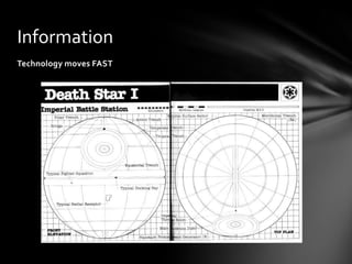 Information
Technology moves FAST
 