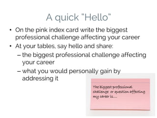 A quick “Hello”
• On the pink index card write the biggest
professional challenge affecting your career
• At your tables, say hello and share:
– the biggest professional challenge affecting
your career
– what you would personally gain by
addressing it
The biggest professional
challenge or question affecting
my career is….
 