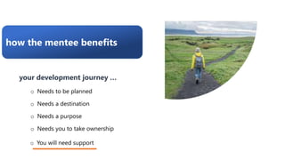 how the mentee benefits
your development journey …
o Needs to be planned
o Needs a destination
o Needs a purpose
o Needs you to take ownership
o You will need support
 