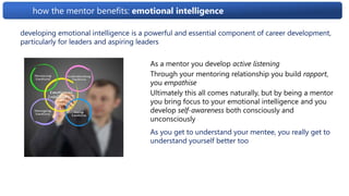 how the mentor benefits: emotional intelligence
developing emotional intelligence is a powerful and essential component of career development,
particularly for leaders and aspiring leaders
As a mentor you develop active listening
Through your mentoring relationship you build rapport,
you empathise
Ultimately this all comes naturally, but by being a mentor
you bring focus to your emotional intelligence and you
develop self-awareness both consciously and
unconsciously
As you get to understand your mentee, you really get to
understand yourself better too
 