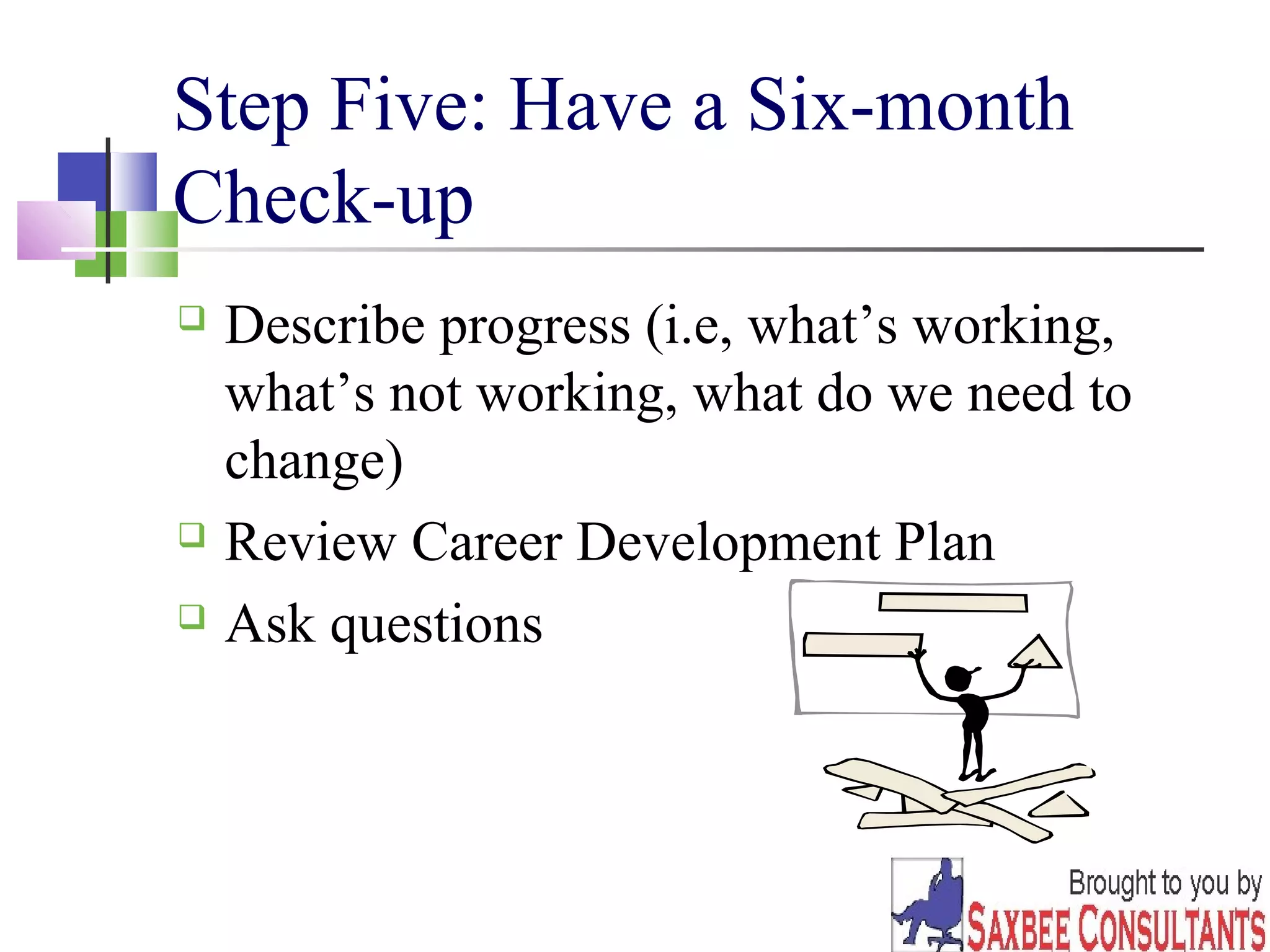 14 
Step Five: Have a Six-month 
Check-up 
 Describe progress (i.e, what’s working, 
what’s not working, what do we need to 
change) 
 Review Career Development Plan 
 Ask questions 
 