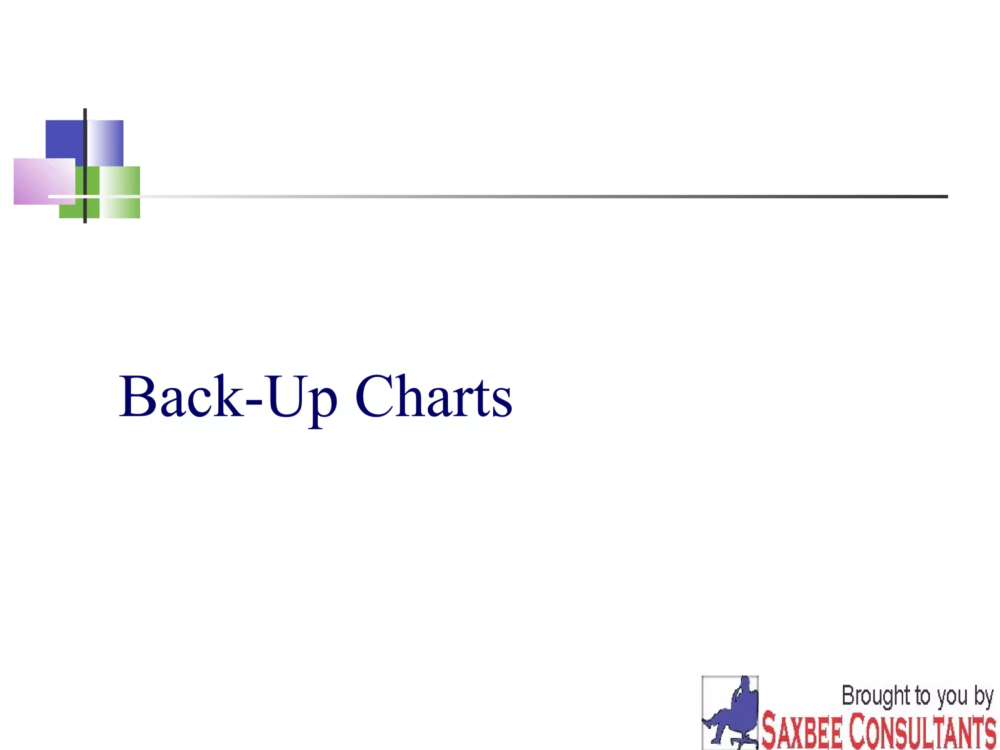 19 
Back-Up Charts 
 