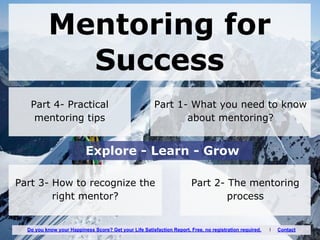 Mentoring for
Success
Explore - Learn - Grow
Part 1- What you need to know
about mentoring?
Part 3- How to recognize the
right mentor?
Part 2- The mentoring
process
Part 4- Practical
mentoring tips
Do you know your Happiness Score? Get your Life Satisfaction Report. Free, no registration required. I Contact
 