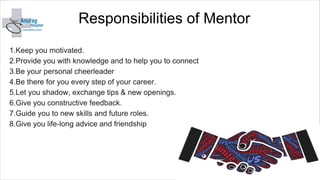 Responsibilities of Mentor
 