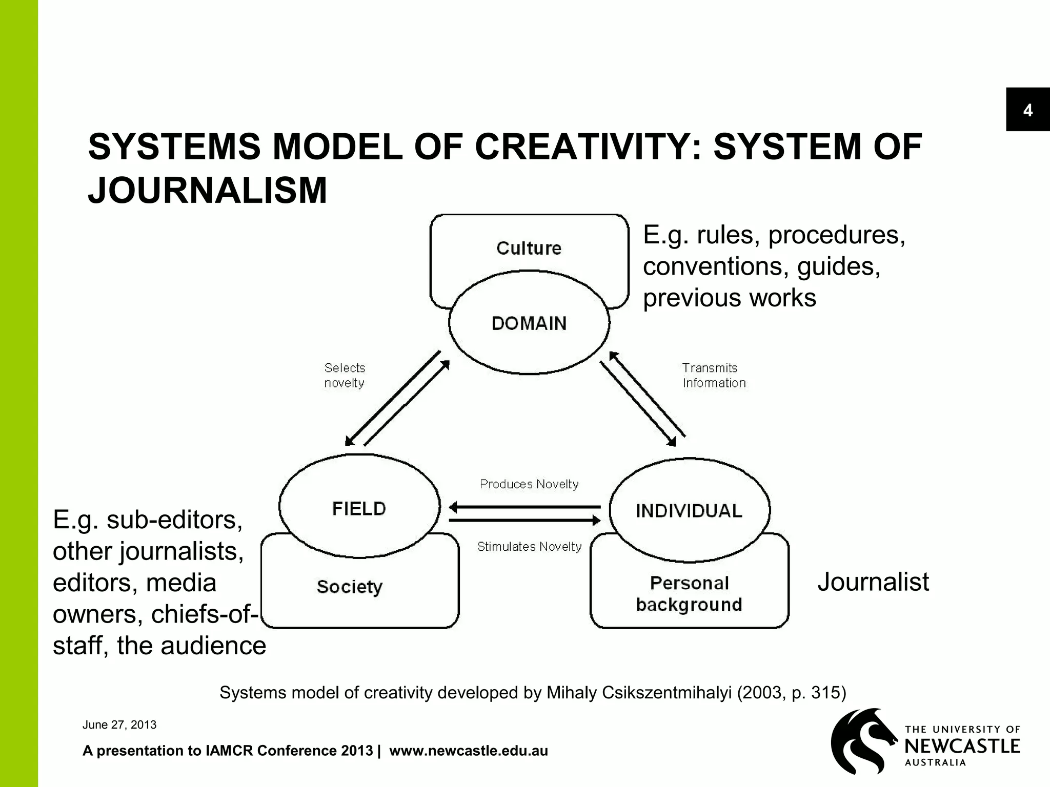 A presentation to IAMCR Conference 2013 | www.newcastle.edu.au
4
Systems model of creativity developed by Mihaly Csikszentmihalyi (2003, p. 315)
Journalist
E.g. rules, procedures,
conventions, guides,
previous works
E.g. sub-editors,
other journalists,
editors, media
owners, chiefs-of-
staff, the audience
SYSTEMS MODEL OF CREATIVITY: SYSTEM OF
JOURNALISM
June 27, 2013
 