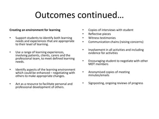 Outcomes continued…
Creating an environment for learning
• Support students to identify both learning
needs and experiences that are appropriate
to their level of learning.
• Use a range of learning experiences,
involving patients, clients, carers and the
professional team, to meet defined learning
needs.
• Identify aspects of the learning environment
which could be enhanced – negotiating with
others to make appropriate changes.
• Act as a resource to facilitate personal and
professional development of others.
• Copies of interviews with student
• Reflective pieces
• Witness testimonies
• Communication chains (raising concerns)
• Involvement in all activities and including
evidence for activities
• Encouraging student to negotiate with other
MDT members
• Anonymised copies of meeting
minutes/emails
• Signposting, ongoing reviews of progress
 