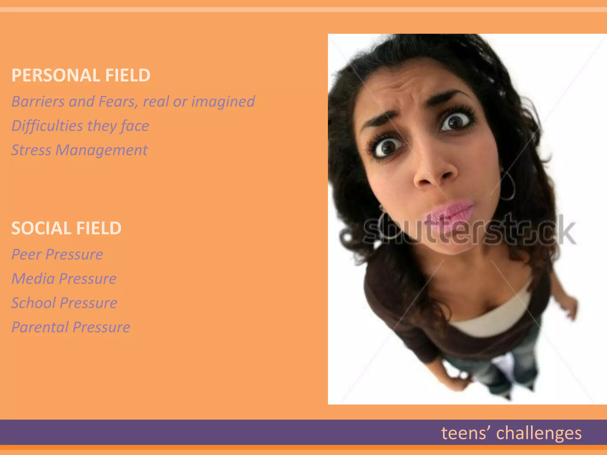 PERSONAL FIELD
Barriers and Fears, real or imagined
Difficulties they face
Stress Management



SOCIAL FIELD
Peer Pressure
Media Pressure
School Pressure
Parental Pressure




                                       teens’ challenges
 