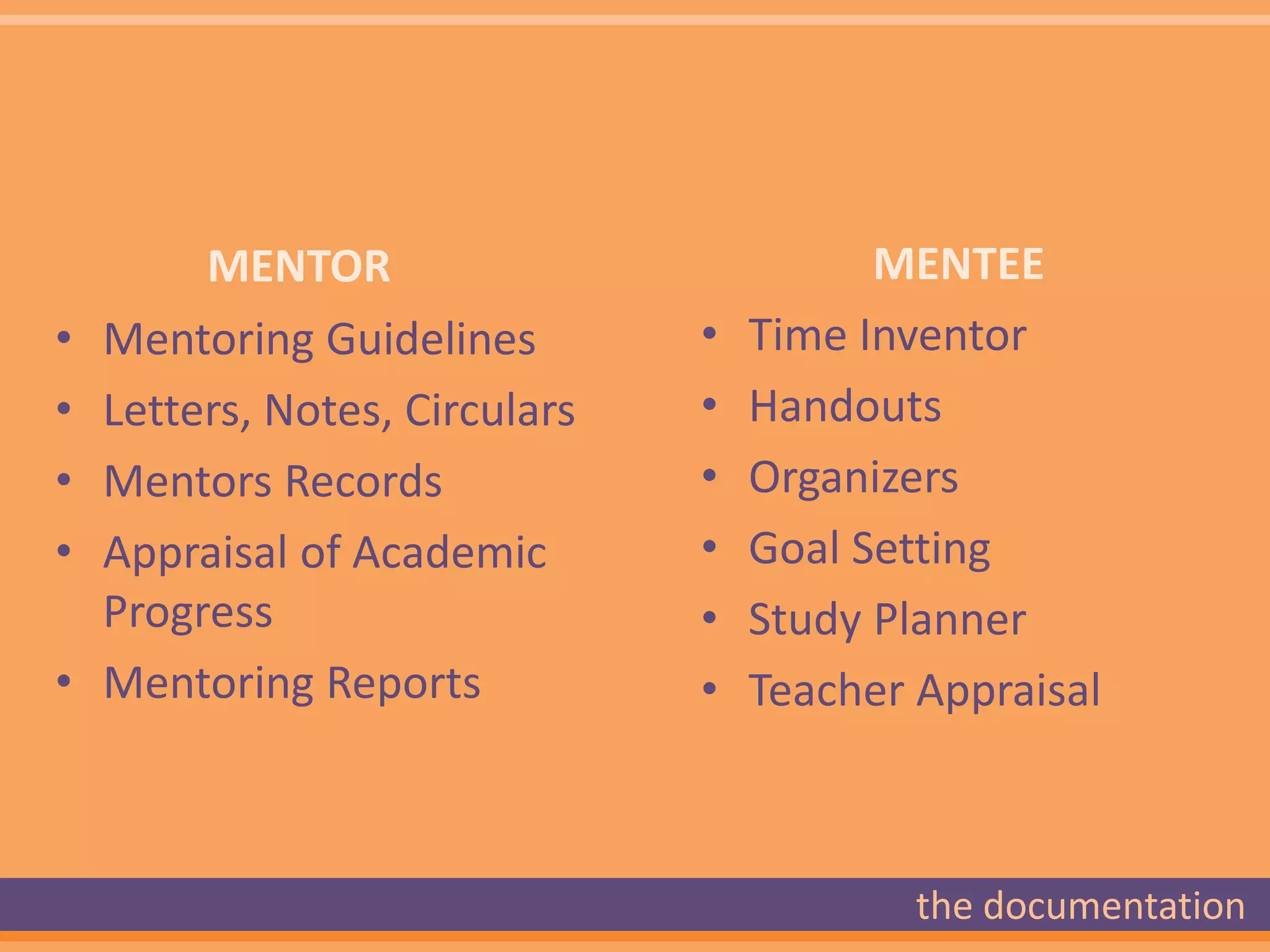 MENTOR                           MENTEE
•   Mentoring Guidelines        •   Time Inventor
•   Letters, Notes, Circulars   •   Handouts
•   Mentors Records             •   Organizers
•   Appraisal of Academic       •   Goal Setting
    Progress                    •   Study Planner
•   Mentoring Reports           •   Teacher Appraisal



                                            the documentation
 