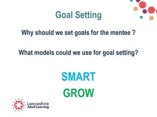 Goal Setting
Why should we set goals for the mentee ?
What models could we use for goal setting?
SMART
GROW
 