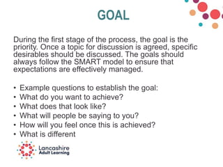 GOAL
During the first stage of the process, the goal is the
priority. Once a topic for discussion is agreed, specific
desirables should be discussed. The goals should
always follow the SMART model to ensure that
expectations are effectively managed.
• Example questions to establish the goal:
• What do you want to achieve?
• What does that look like?
• What will people be saying to you?
• How will you feel once this is achieved?
• What is different
 