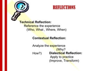 Technical Reflection:   Reference the experience  (Who, What , Where, When) Contextual Reflection:   Analyze the experience  (Why?  How?) Dialectical Reflection:   Apply to practice  (Improve, Transform) REFLECTIONS 