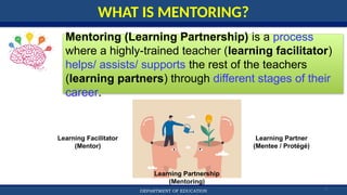 Learning Partner Time Mentoring_Partnership-v3.pptxxxxxxxxxxxx | PPTX