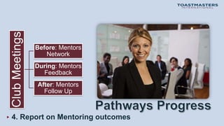 Mentoring Pathways Champions | PPTX