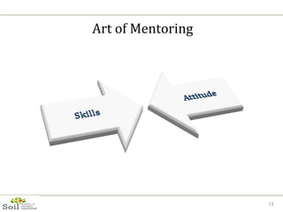 Art of Mentoring 