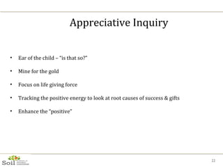 Appreciative Inquiry Ear of the child – “is that so?” Mine for the gold Focus on life giving force Tracking the positive energy to look at root causes of success & gifts Enhance the “positive” 