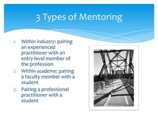 3 Types of Mentoring
1. Within industry: pairing
an experienced
practitioner with an
entry-level member of
the profession
2. Within academe: pairing
a faculty member with a
student
3. Pairing a professional
practitioner with a
student
 