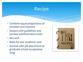 Recipe
Combine equal proportions of
mentees and mentors
Season with guidelines and
turnkey administrative tools
Mix well
Bake for one academic year
Garnish with job placement or
graduate school acceptance
icing
 