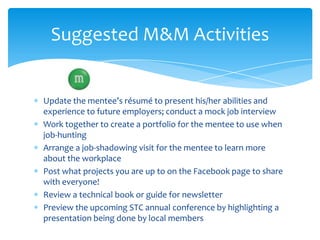 Update the mentee’s résumé to present his/her abilities and
experience to future employers; conduct a mock job interview
W...
