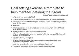 Goal setting exercise- a template to
help mentees defining their goals
• 1. What do you want out of life?
• 2. What professional positions or roles would you like to have in your career?
• 3. Where do you want to be one year from now? What about three years from
now? Or five years
• from now?
• 4. Can you achieve your career objectives with your current skill set? If not,
what skills or training
• might you need to reach your career objectives?
• 5. What will you be able to do as a result of achieving your goal? Or, how will
your life be different as a
• result of achieving your goal?
• 6. What character traits and competencies do you need to obtain your
objectives? Do you have these
• traits and competencies or do you need to develop them?
• 7. Are your objectives consistent with your philosophy of life?
(http://www. insuranceinstitute.ca)
 