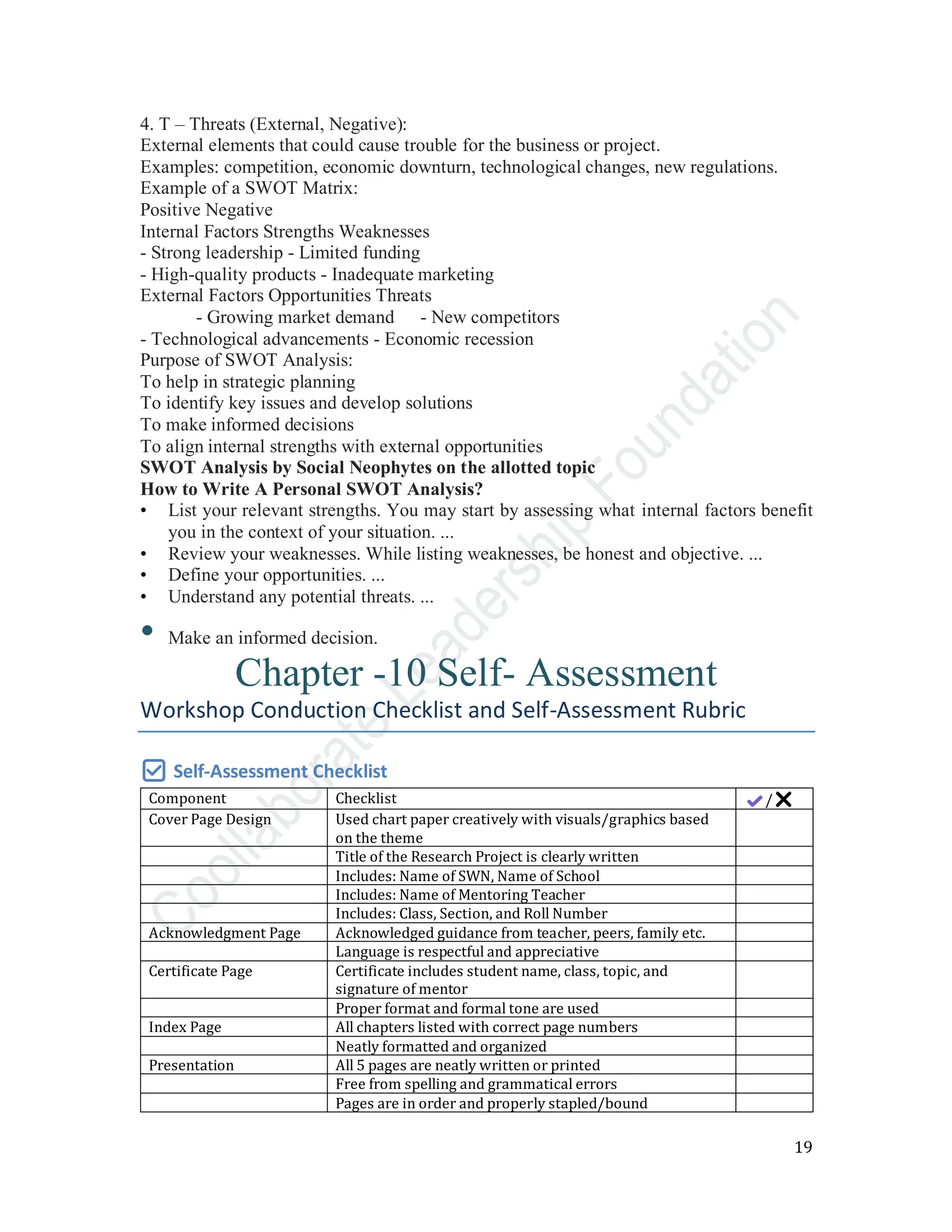 19
4. T – Threats (External, Negative):
External elements that could cause trouble for the business or project.
Examples: competition, economic downturn, technological changes, new regulations.
Example of a SWOT Matrix:
Positive Negative
Internal Factors Strengths Weaknesses
- Strong leadership - Limited funding
- High-quality products - Inadequate marketing
External Factors Opportunities Threats
- Growing market demand - New competitors
- Technological advancements - Economic recession
Purpose of SWOT Analysis:
To help in strategic planning
To identify key issues and develop solutions
To make informed decisions
To align internal strengths with external opportunities
SWOT Analysis by Social Neophytes on the allotted topic
How to Write A Personal SWOT Analysis?
• List your relevant strengths. You may start by assessing what internal factors benefit
you in the context of your situation. ...
• Review your weaknesses. While listing weaknesses, be honest and objective. ...
• Define your opportunities. ...
• Understand any potential threats. ...
• Make an informed decision.
Chapter -10 Self- Assessment
Workshop Conduction Checklist and Self-Assessment Rubric
✅ Self-Assessment Checklist
Component Checklist /❌
Cover Page Design Used chart paper creatively with visuals/graphics based
on the theme
Title of the Research Project is clearly written
Includes: Name of SWN, Name of School
Includes: Name of Mentoring Teacher
Includes: Class, Section, and Roll Number
Acknowledgment Page Acknowledged guidance from teacher, peers, family etc.
Language is respectful and appreciative
Certificate Page Certificate includes student name, class, topic, and
signature of mentor
Proper format and formal tone are used
Index Page All chapters listed with correct page numbers
Neatly formatted and organized
Presentation All 5 pages are neatly written or printed
Free from spelling and grammatical errors
Pages are in order and properly stapled/bound
 