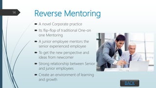 Reverse Mentoring
 A novel Corporate practice
 Its flip-flop of traditional One-on
one Mentoring
 A junior employee mentors the
senior experienced employee
 To get the new perspective and
ideas from newcomer
 Strong relationship between Senior
and junior employees
 Create an environment of learning
and growth
14
BACK
 