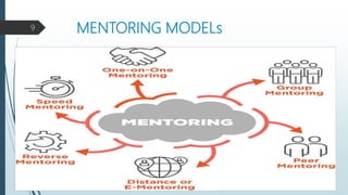 MENTORING MODELs9
 