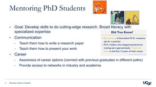 Mentoring Trainees in Research11
Mentoring PhD Students
 Goal: Develop skills to do cutting-edge research, Broad literacy with
specialized expertise
 Communication
- Teach them how to write a research paper
- Teach them how to present your work
 Career
- Awareness of career options (connect with previous graduates in different paths)
- Provide access to networks in industry and academia
 