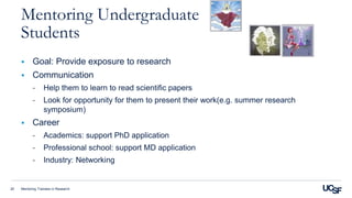 Mentoring Trainees in Research20
Mentoring Undergraduate
Students
 Goal: Provide exposure to research
 Communication
- Help them to learn to read scientific papers
- Look for opportunity for them to present their work(e.g. summer research
symposium)
 Career
- Academics: support PhD application
- Professional school: support MD application
- Industry: Networking
 