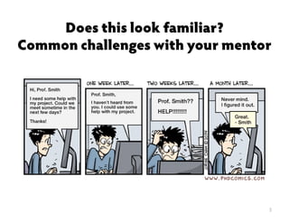 Does this look familiar?
Common challenges with your mentor
3
 