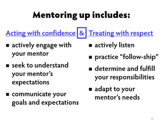 Mentoring up includes: 
Acting with confidence 
 actively engage with 
your mentor 
 seek to understand 
your mentor’s 
ex...