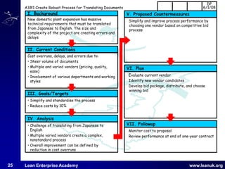 Mentoring using A3 Thinking | PDF