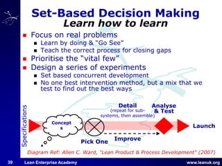 Mentoring using A3 Thinking | PDF