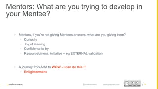 Proprietary and Confidential
Mentors: What are you trying to develop in
your Mentee?
34startupsecrets.com@underscorevc
 Mentors, if you’re not giving Mentees answers, what are you giving them?
• Curiosity
• Joy of learning
• Confidence to try
• Resourcefulness, initiative – eg EXTERNAL validation
 A journey from AHA to WOW - I can do this !!
• Enlightenment
 