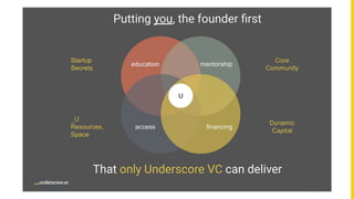 Proprietary and Confidential 5
 