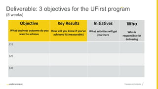 Proprietary and Confidential
Deliverable: 3 objectives for the UFirst program
(8 weeks)
45
Objective
What business outcome do you
want to achieve
Key Results
How will you know if you’ve
achieved it (measurable)
Initiatives
What activities will get
you there
Who
Who is
responsible for
delivering
(1)
(2)
(3)
 