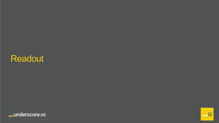 Proprietary and Confidential
Readout
 